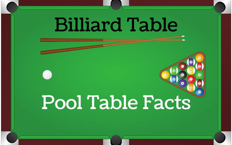 Pool Table Facts