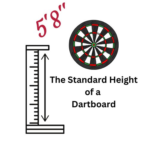The standard Height Of A Dartboard